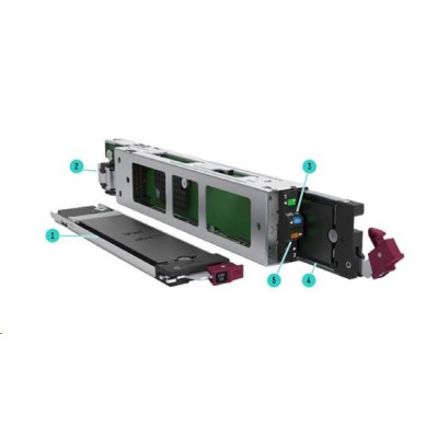 HPE NS204i-u G11 NVMe HotPlug Boot Opt Storage Device (2x480G M.2 NVMe SSD HW RAID