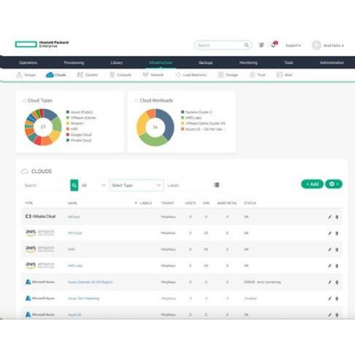 HPE Morpheus VM Essentials to Morpheus Enterprise Software Upgrade 4-year 24x7 Support E-LTU